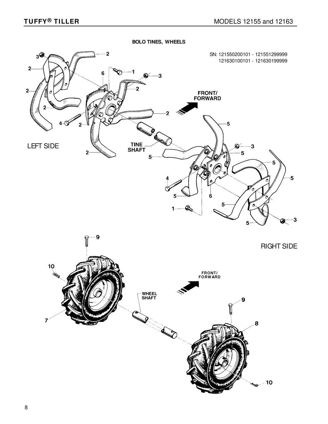 Troy-Bilt 12163 manual Left Side Right Side, Bolo TINES, Wheels 