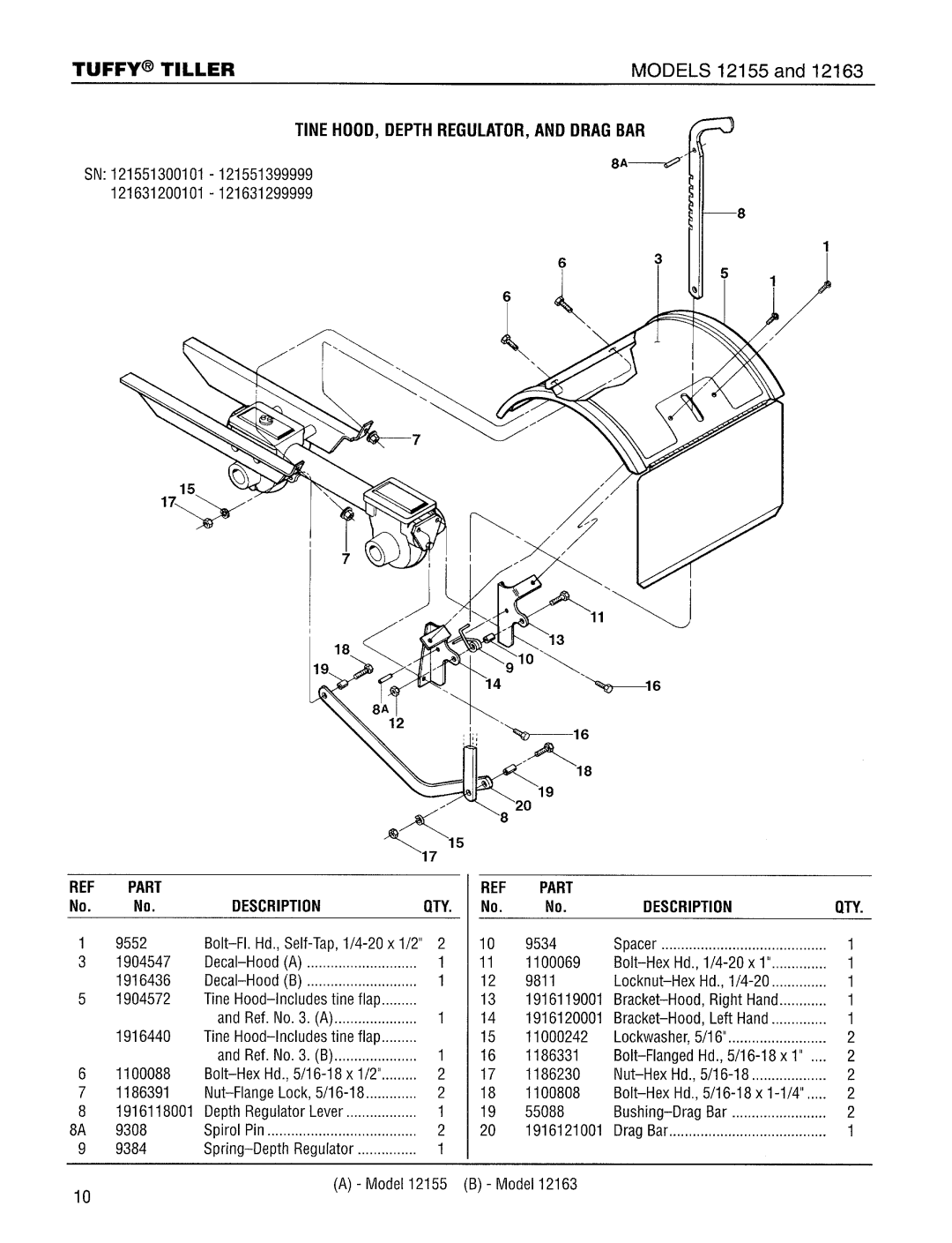 Troy-Bilt 12165 manual 