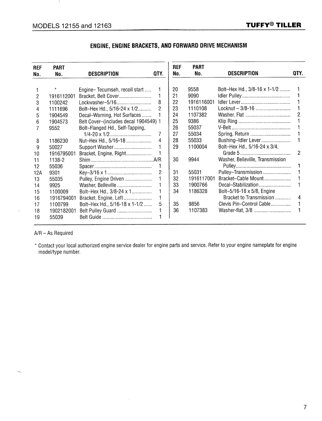 Troy-Bilt 12165 manual 