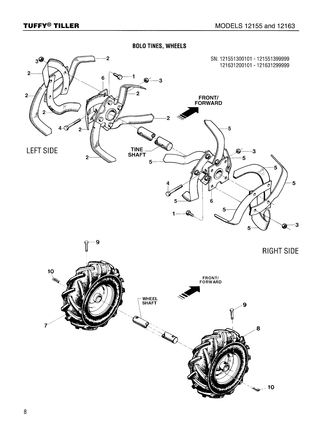 Troy-Bilt 12165 manual 