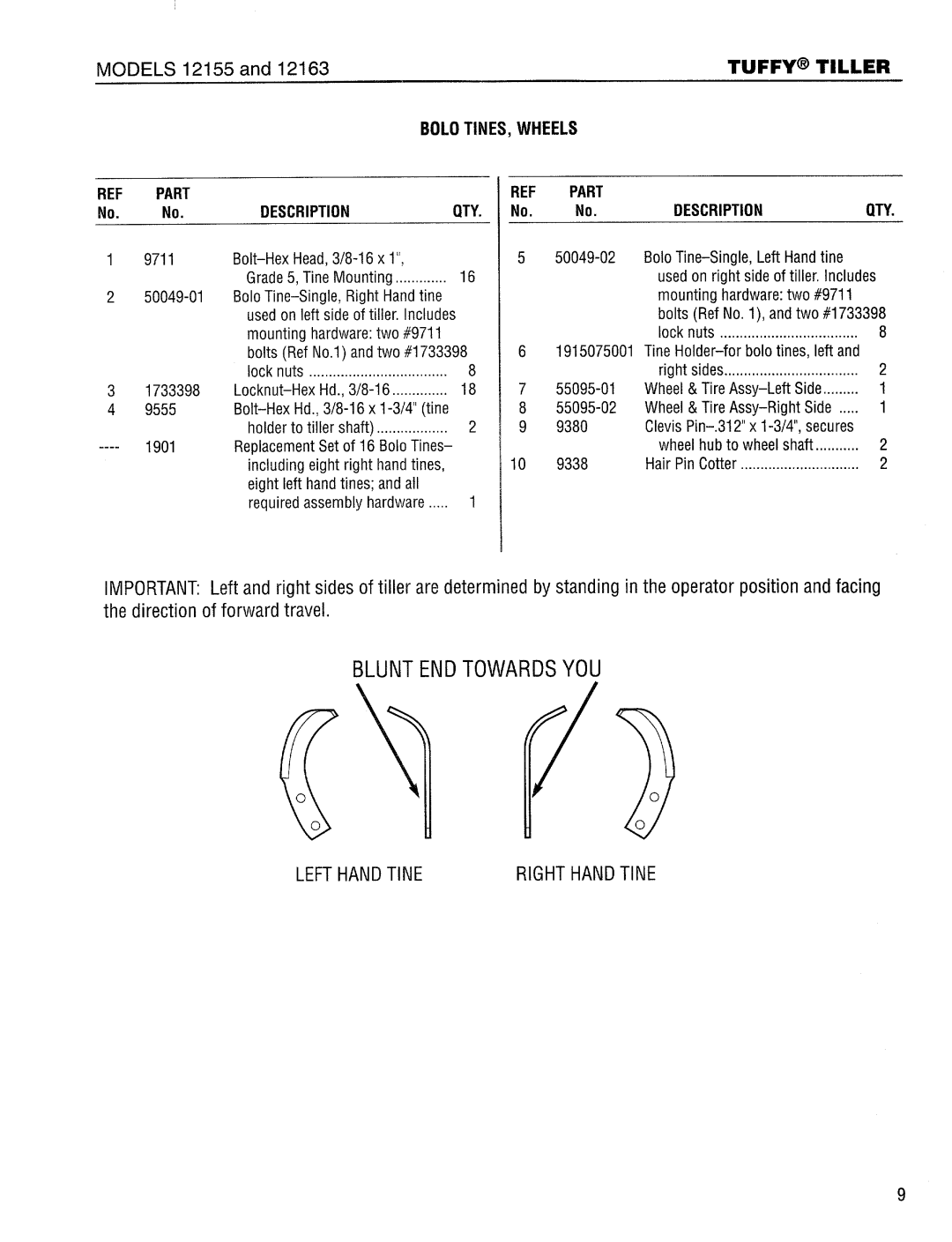 Troy-Bilt 12165 manual 