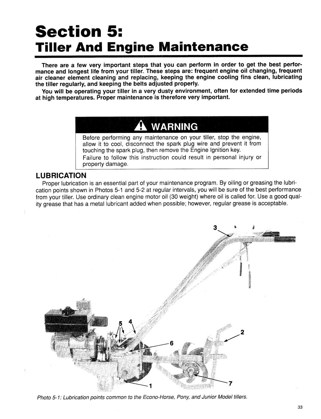 Troy-Bilt 15009, 12174, 15008, 15006 manual 