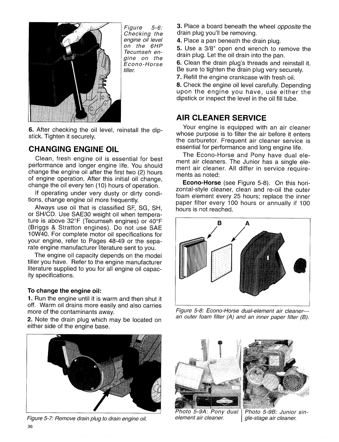 Troy-Bilt 15006, 12174, 15008, 15009 manual 