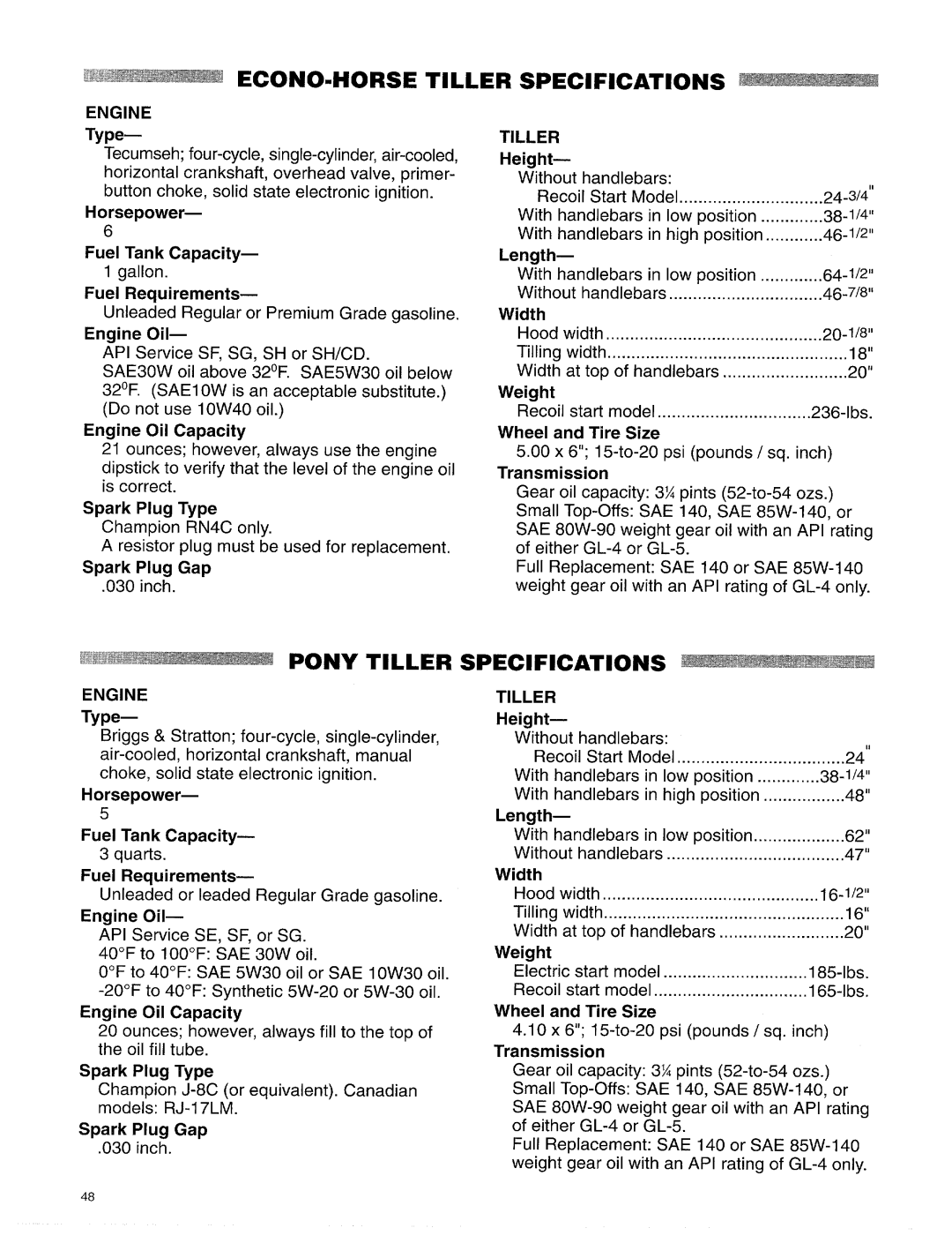 Troy-Bilt 15006, 12174, 15008, 15009 manual 