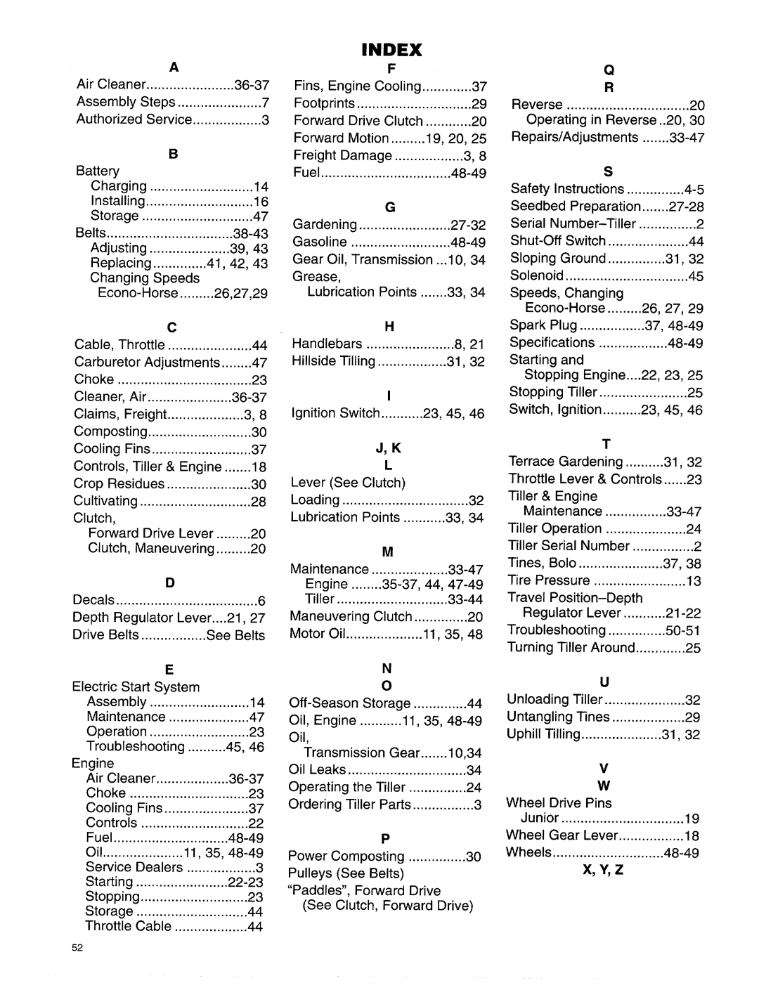 Troy-Bilt 15006, 12174, 15008, 15009 manual 