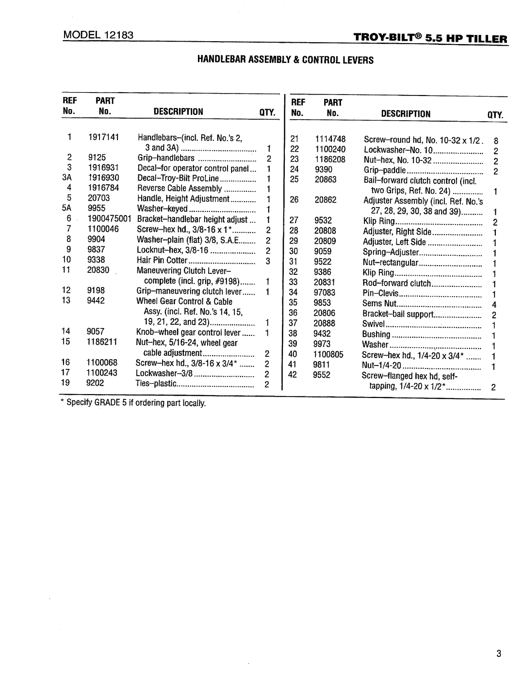 Troy-Bilt 12183 manual 