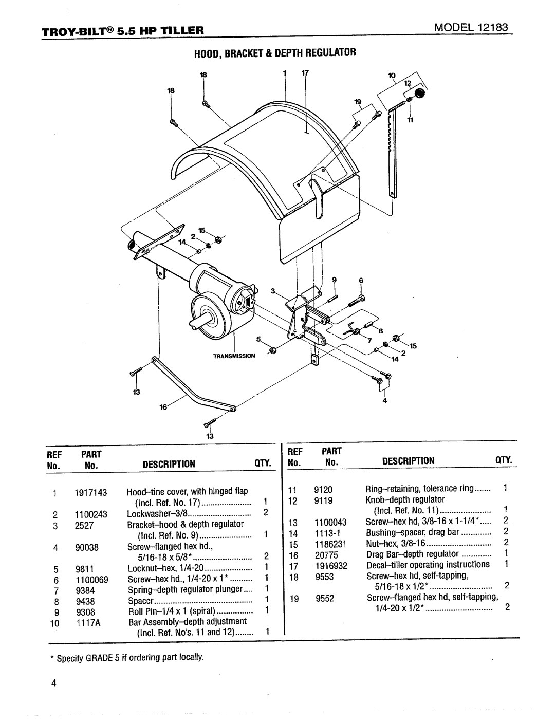 Troy-Bilt 12183 manual 