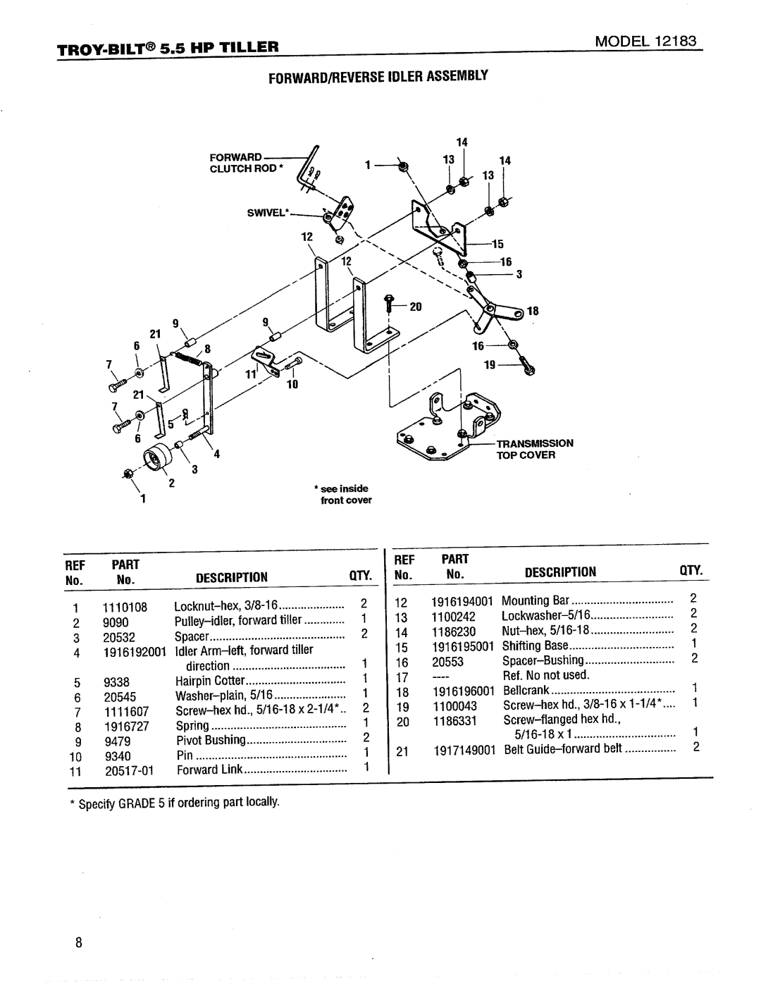 Troy-Bilt 12183 manual 