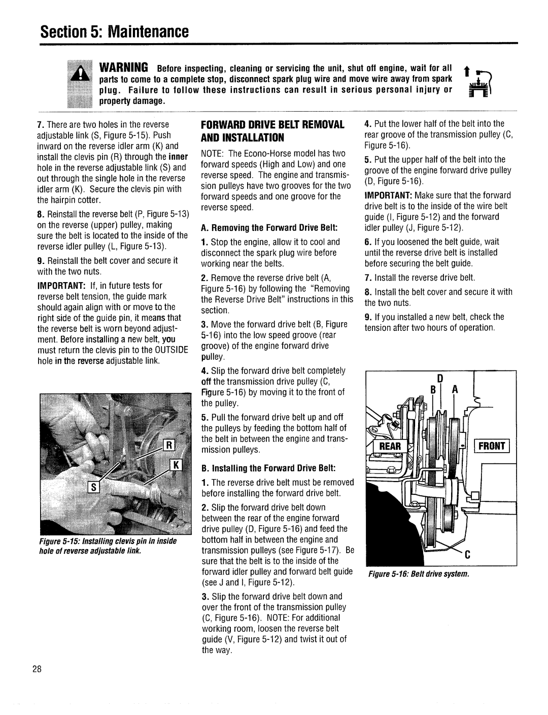 Troy-Bilt 12185 manual 