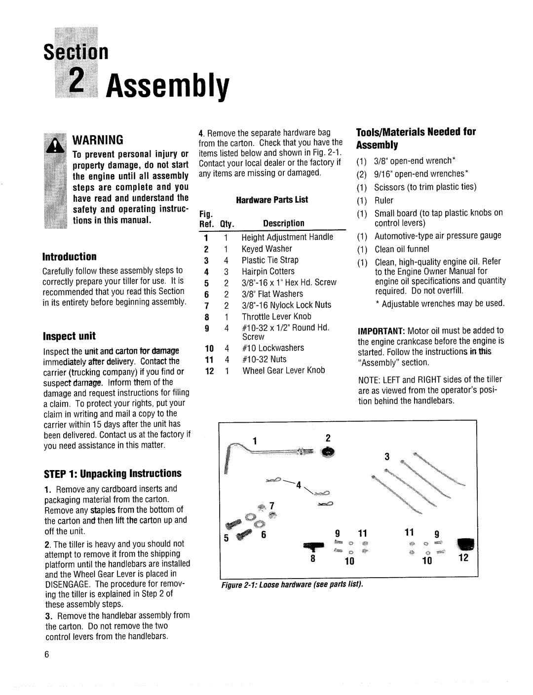 Troy-Bilt 12185 manual 