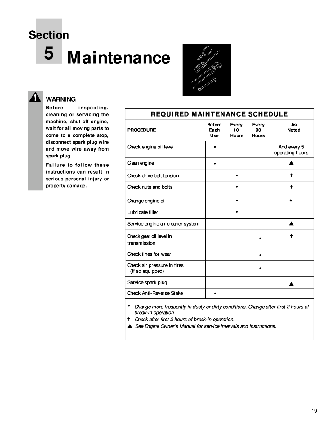 Troy-Bilt 12214 - 5.5HP, 12190-3HP owner manual Required Maintenance Schedule, Every, Procedure, Hours, Section 