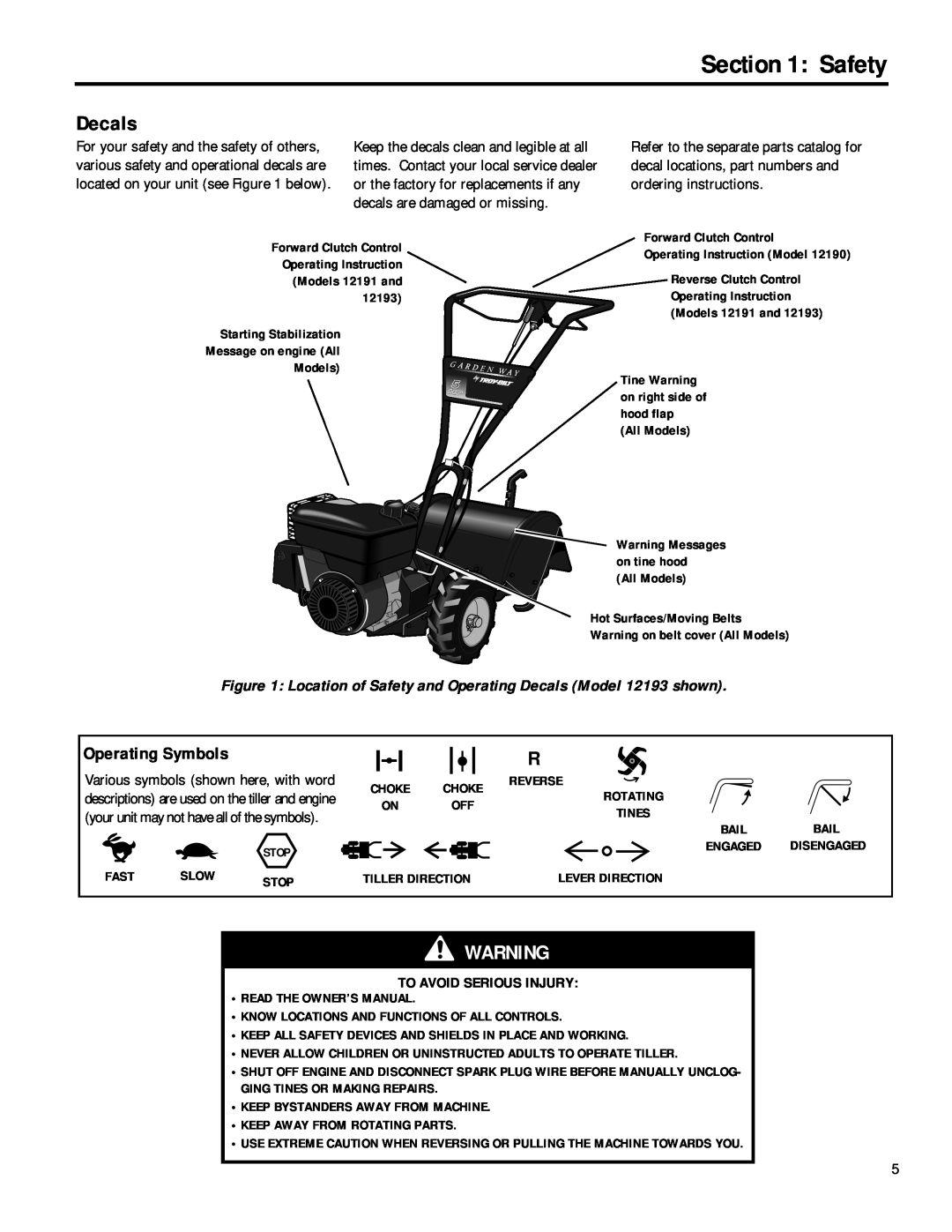 Troy-Bilt 12214 - 5.5HP, 12190-3HP owner manual Decals, Operating Symbols, To Avoid Serious Injury, Safety 