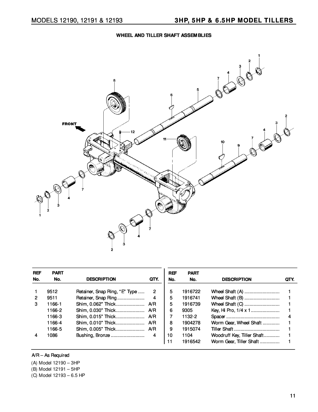Troy-Bilt 12193 - 6.5HP Wheel And Tiller Shaft Assemblies, MODELS 12190, 3HP, 5HP & 6.5HP MODEL TILLERS, Part, Description 