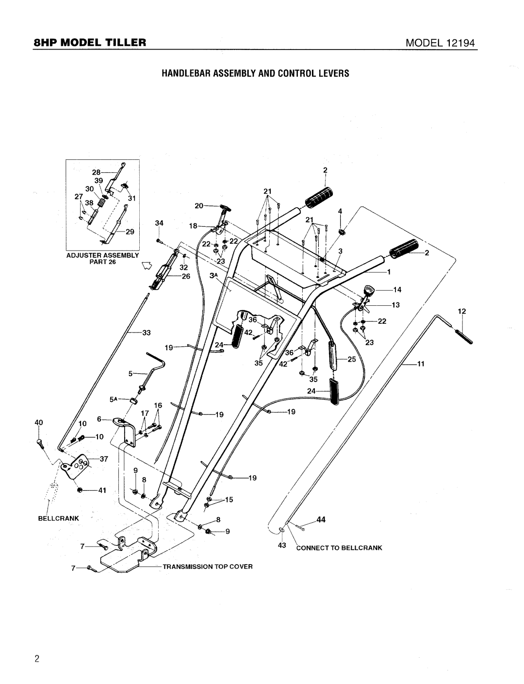 Troy-Bilt 12194 manual 