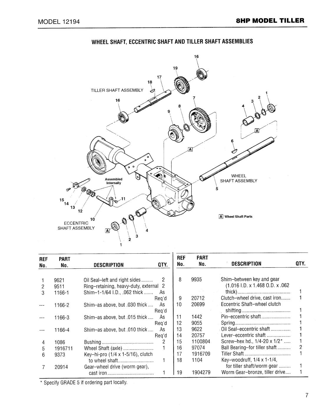 Troy-Bilt 12194 manual 