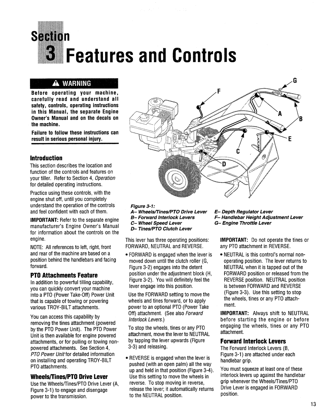 Troy-Bilt 12204-10HP manual 