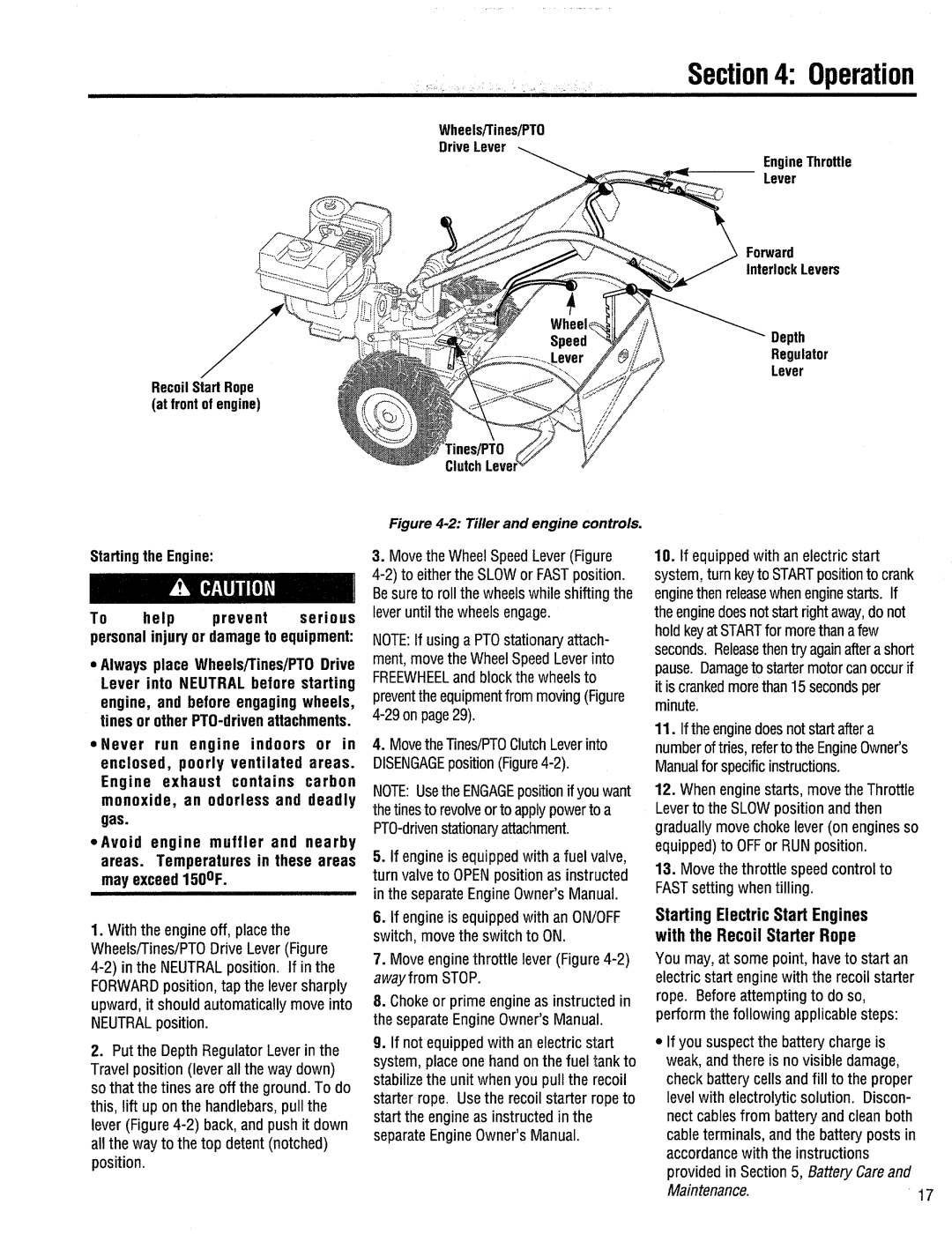 Troy-Bilt 12204-10HP manual 