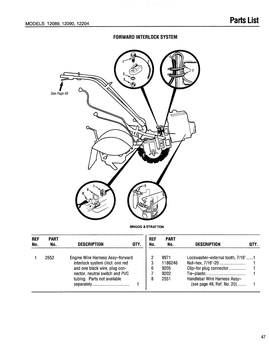 Troy-Bilt 12204-10HP manual 