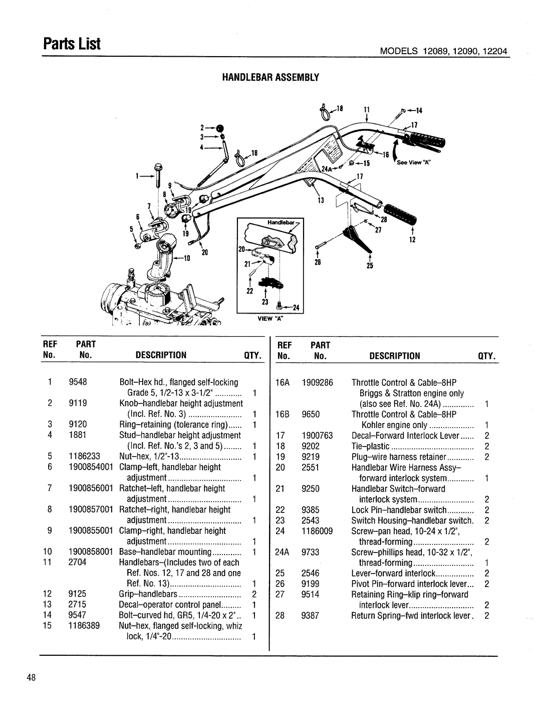 Troy-Bilt 12204-10HP manual 