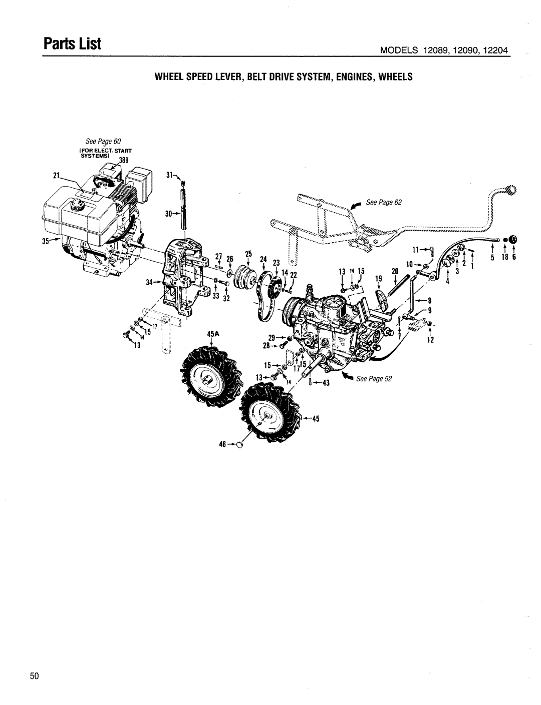 Troy-Bilt 12204-10HP manual 