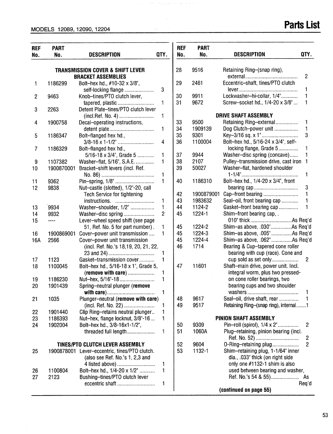 Troy-Bilt 12204-10HP manual 