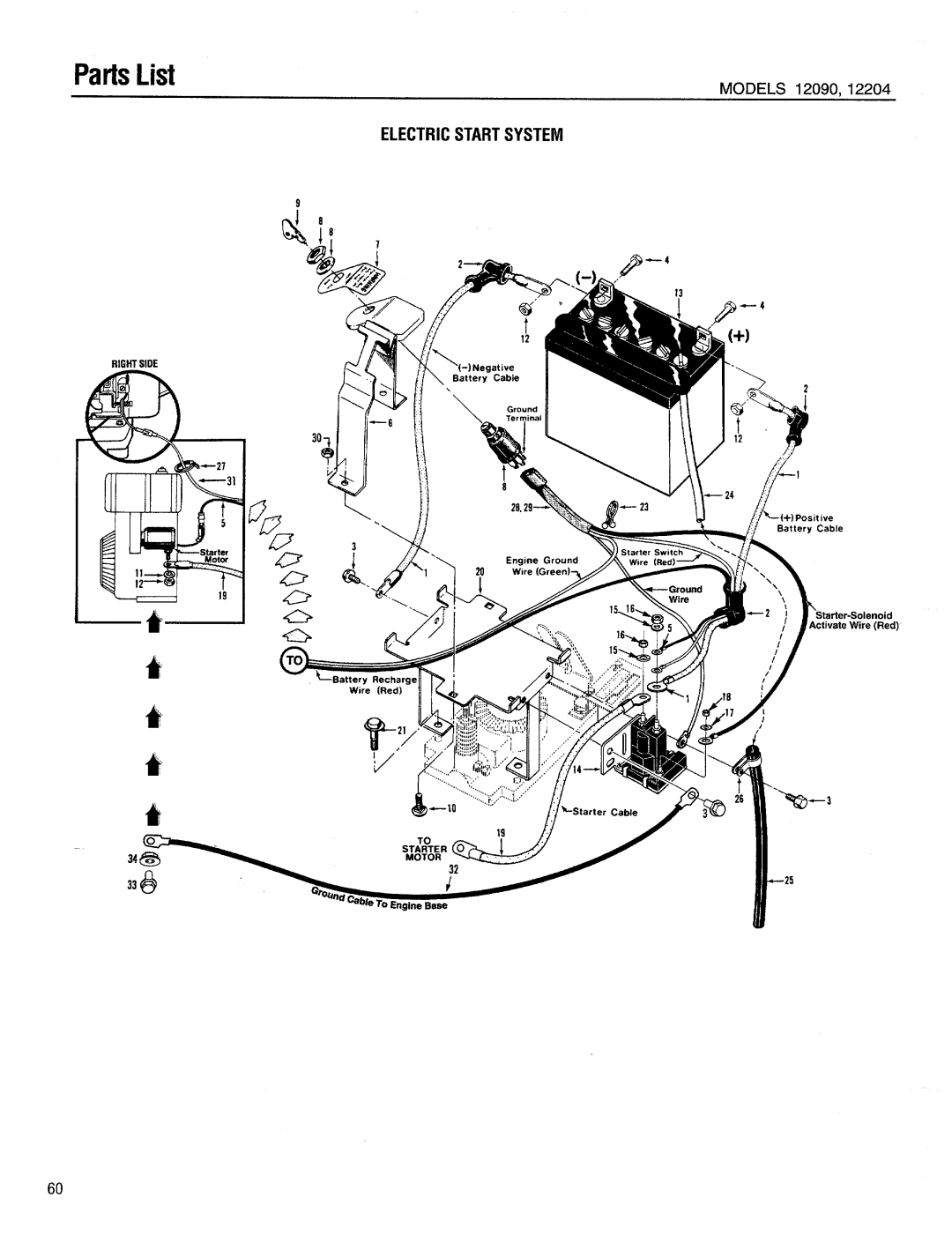 Troy-Bilt 12204-10HP manual 