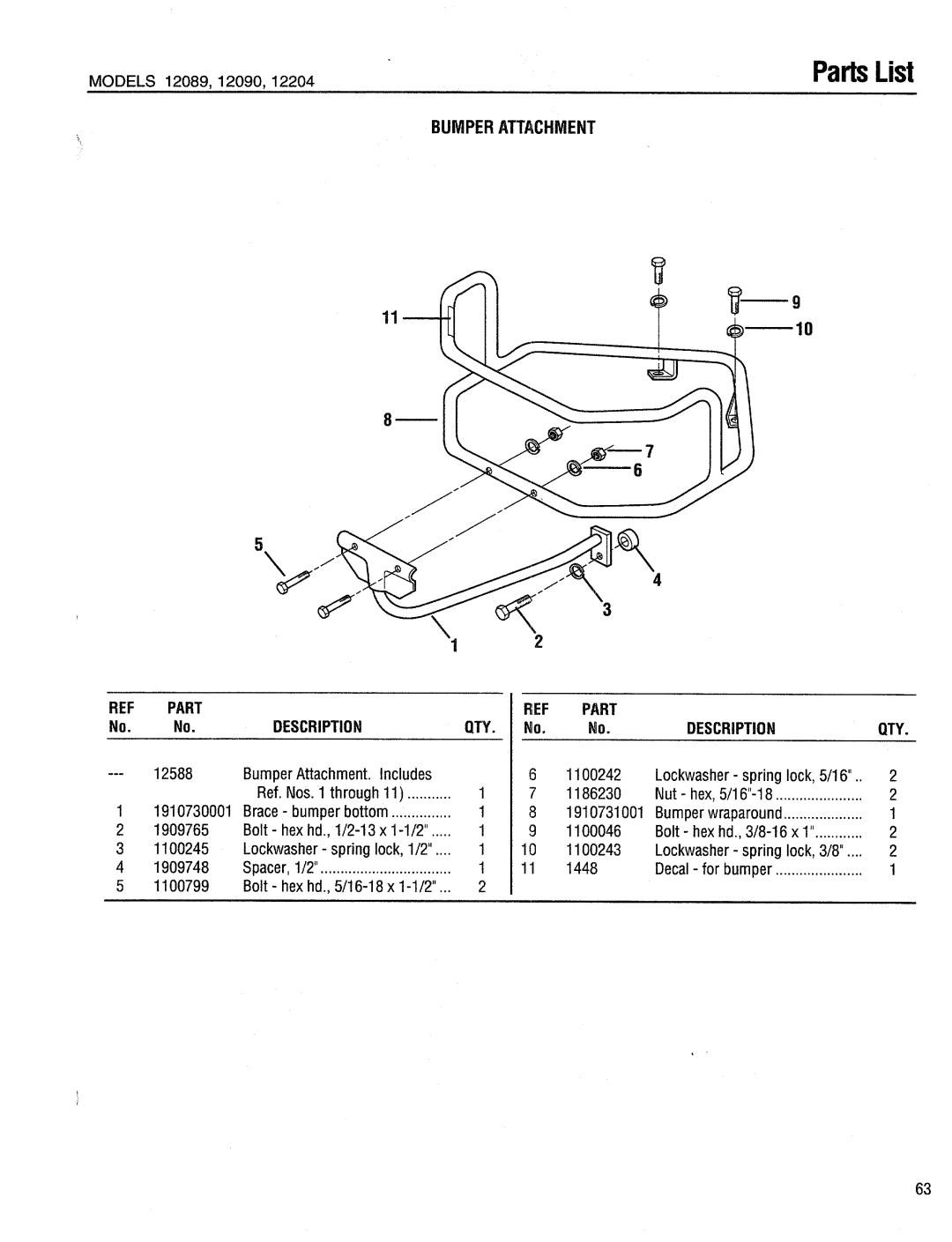 Troy-Bilt 12204-10HP manual 