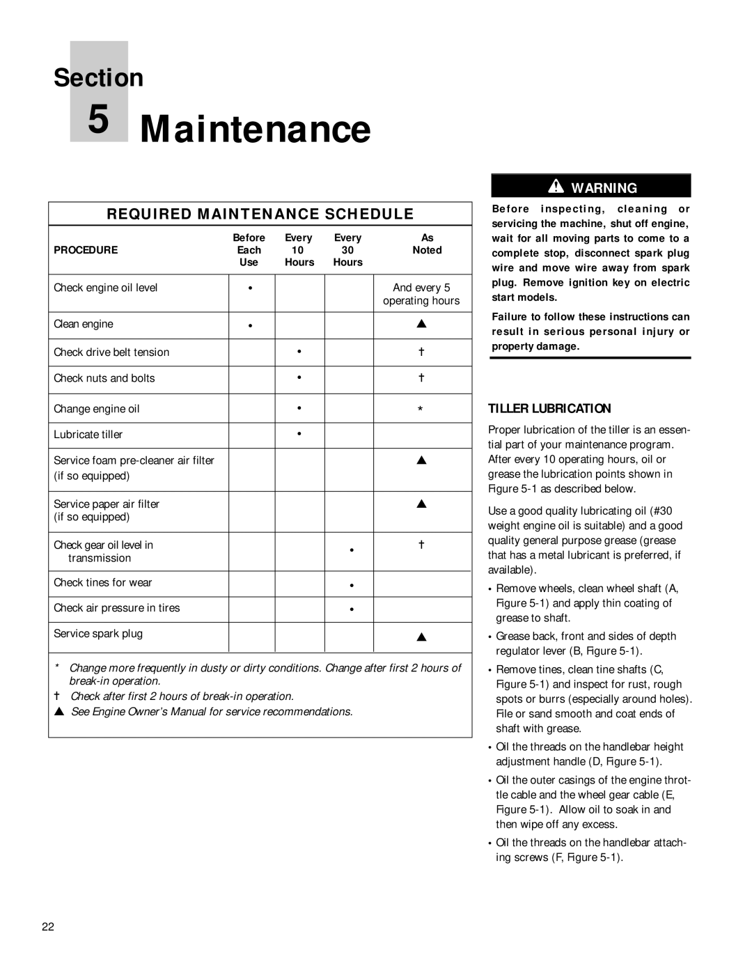 Troy-Bilt 12212, 12211 owner manual Required Maintenance Schedule, Tiller Lubrication, Every, Procedure, Hours 