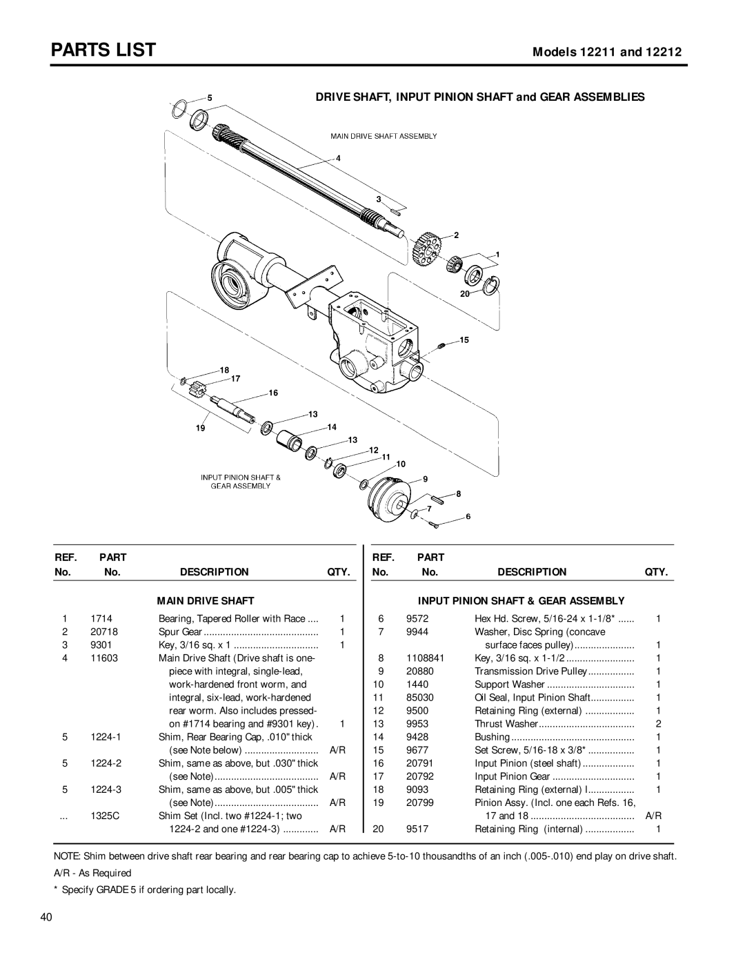 Troy-Bilt 12212 Drive SHAFT, Input Pinion Shaft and Gear Assemblies, Main Drive Shaft, Input Pinion Shaft & Gear Assembly 