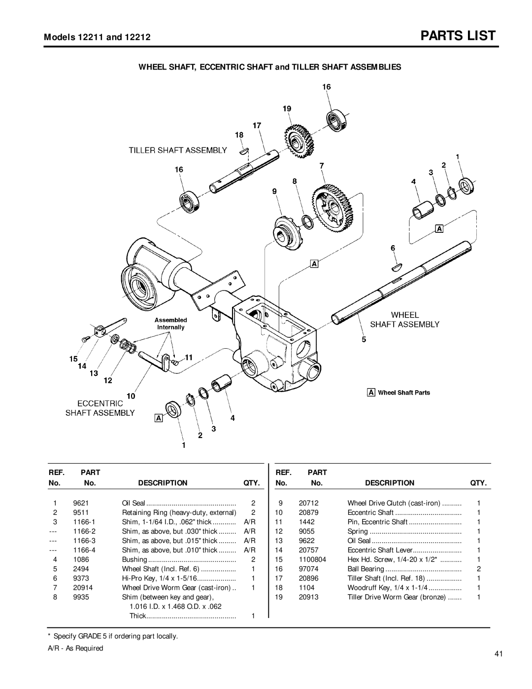 Troy-Bilt 12211, 12212 owner manual Wheel SHAFT, Eccentric Shaft and Tiller Shaft Assemblies 