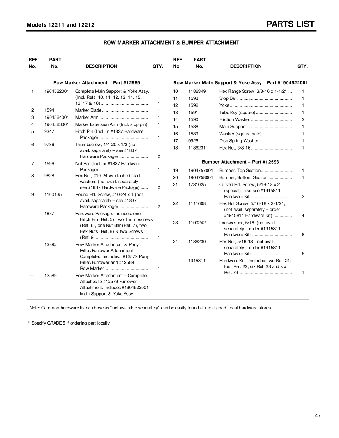 Troy-Bilt 12212 Models 12211, ROW Marker Attachment & Bumper Attachment, Description QTY, Row Marker Attachment 