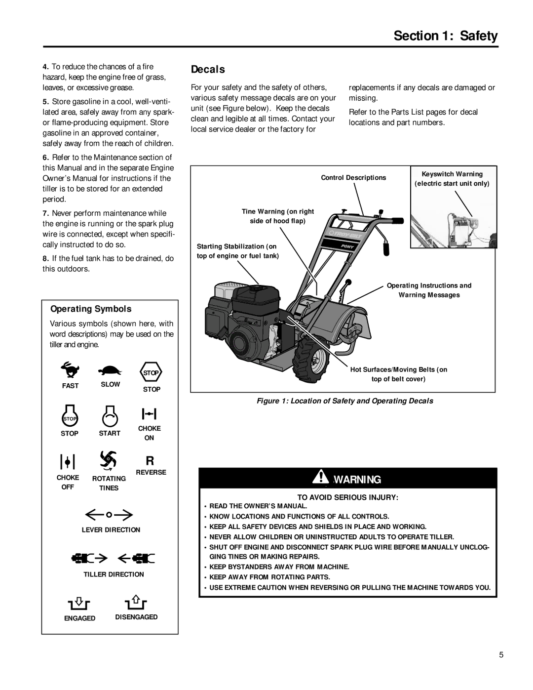 Troy-Bilt 12211, 12212 owner manual Operating Symbols, To Avoid Serious Injury 