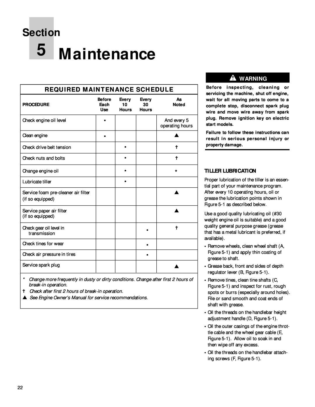Troy-Bilt 12212, 12211 owner manual Required Maintenance Schedule, Tiller Lubrication, Every, Procedure, Hours, Section 