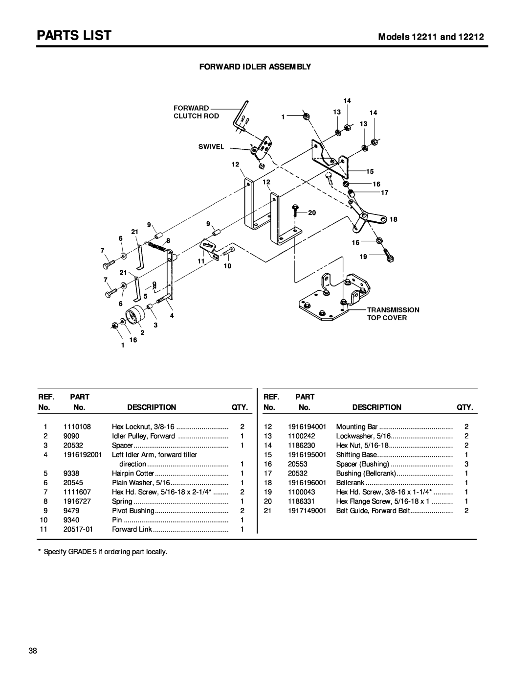 Troy-Bilt 12212 owner manual Forward Idler Assembly, Parts List, Models 12211 and, Description 