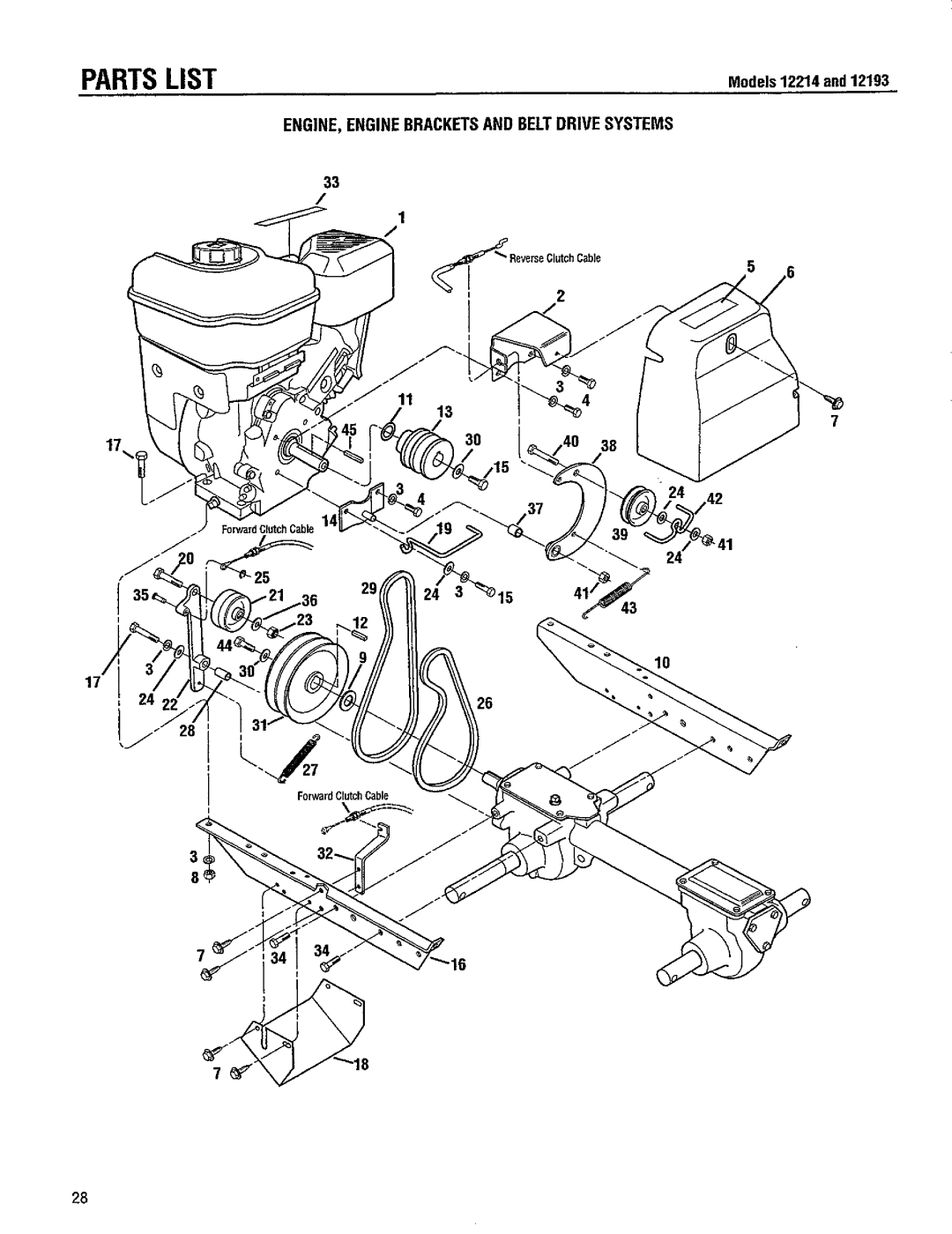 Troy-Bilt 12214-5.5HP manual 