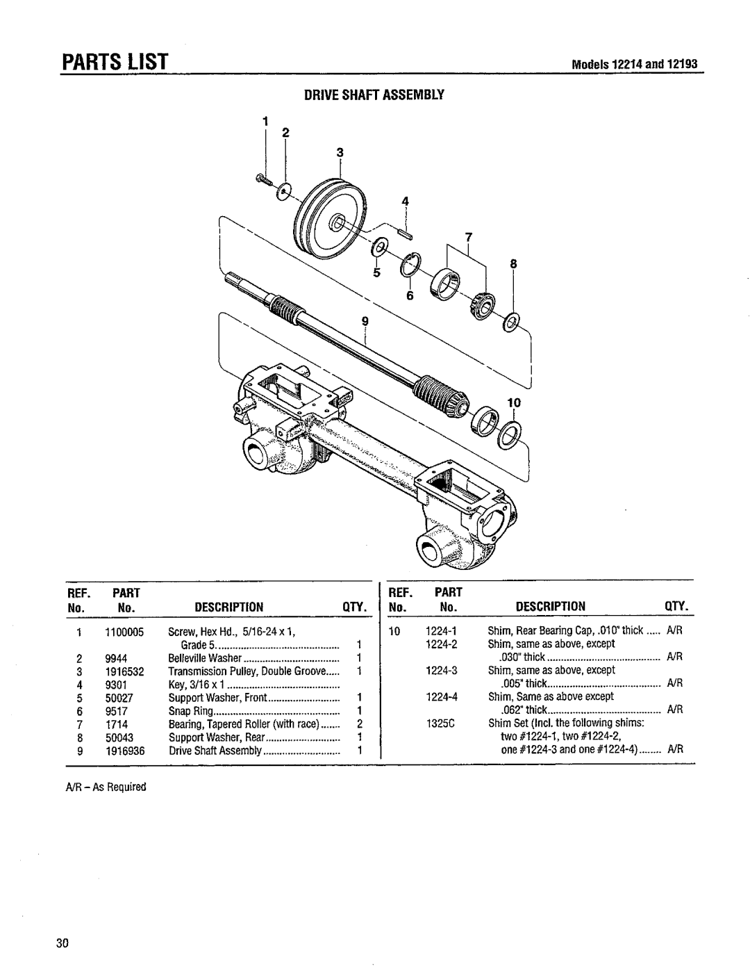 Troy-Bilt 12214-5.5HP manual 