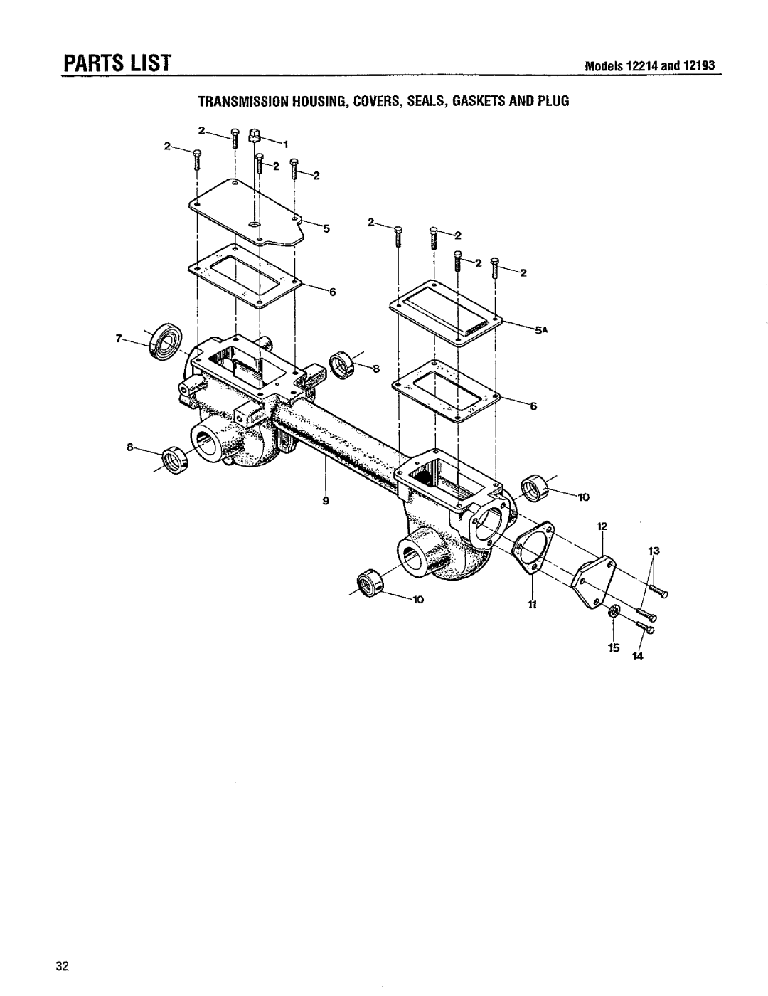 Troy-Bilt 12214-5.5HP manual 