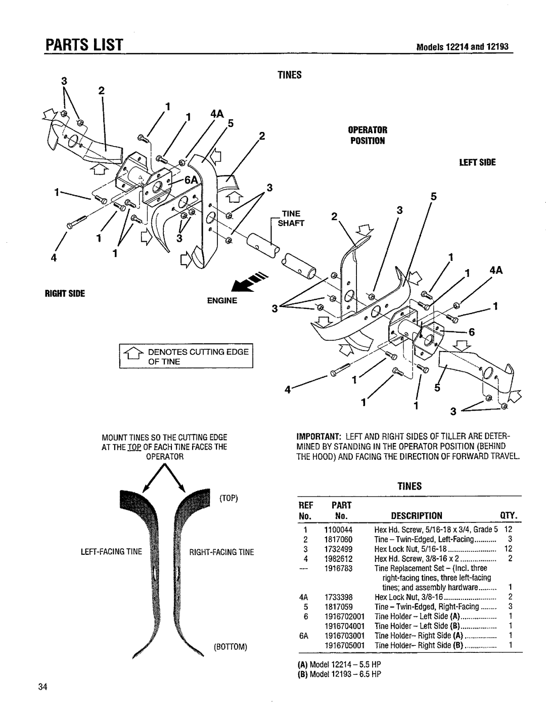 Troy-Bilt 12214-5.5HP manual 