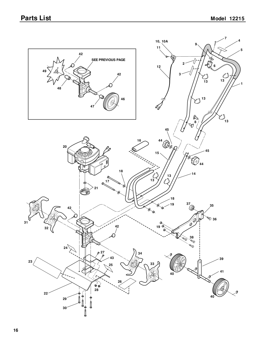 Troy-Bilt 12215 owner manual Model 