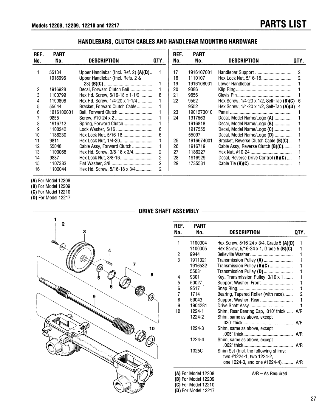 Troy-Bilt 12208-4.5HP, 12217-3.5HP, 12227-3.75HP manual 