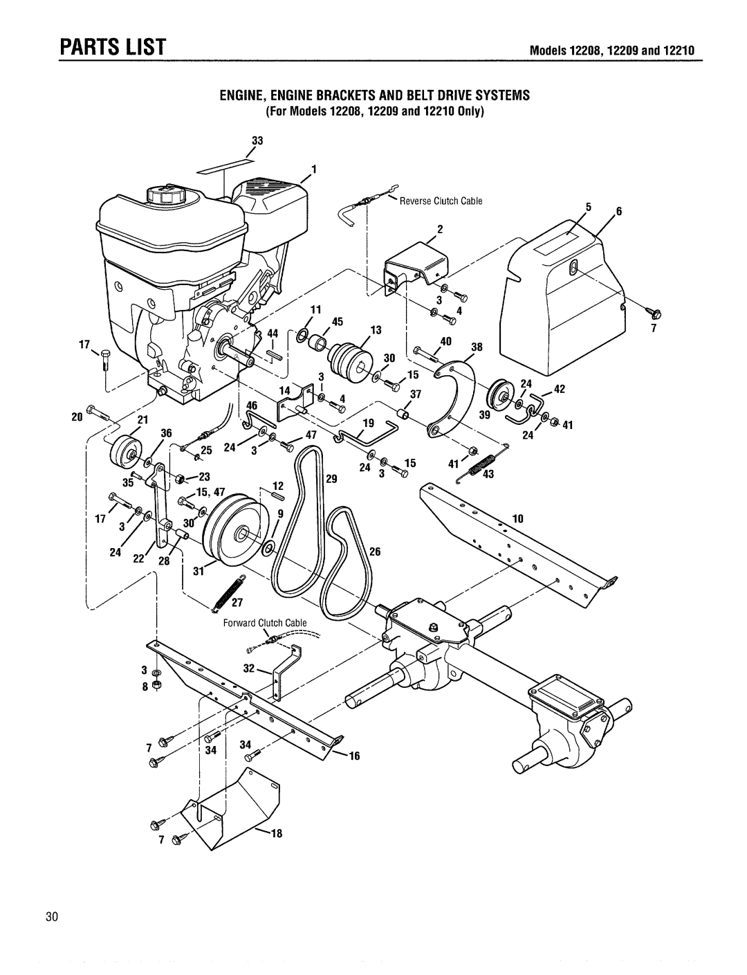 Troy-Bilt 12217-3.5HP, 12227-3.75HP, 12208-4.5HP manual 