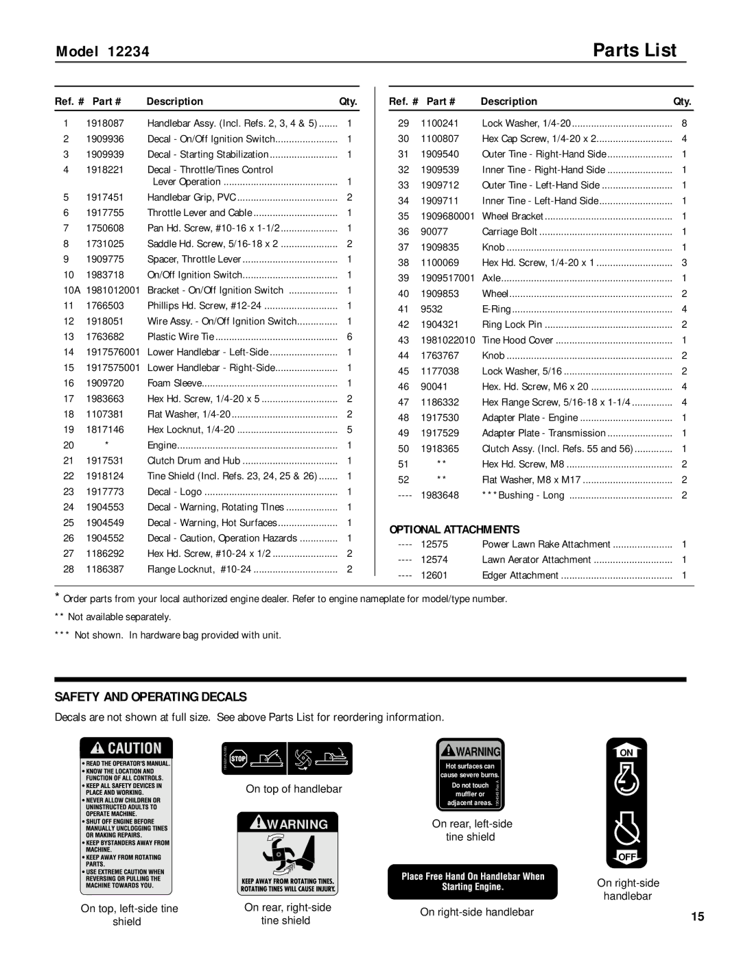 Troy-Bilt 12234 owner manual Safety and Operating Decals, Optional Attachments 