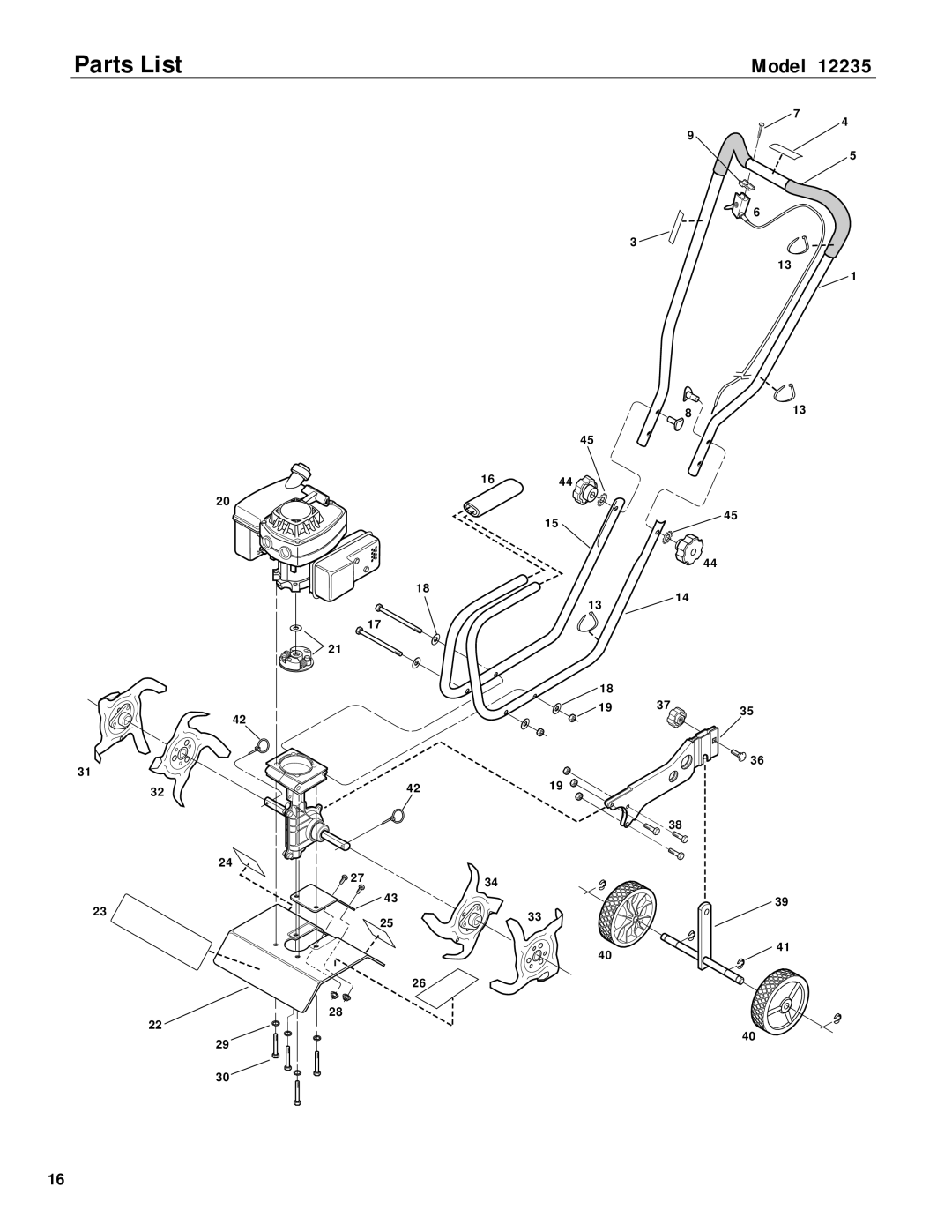 Troy-Bilt 12235 owner manual Model 