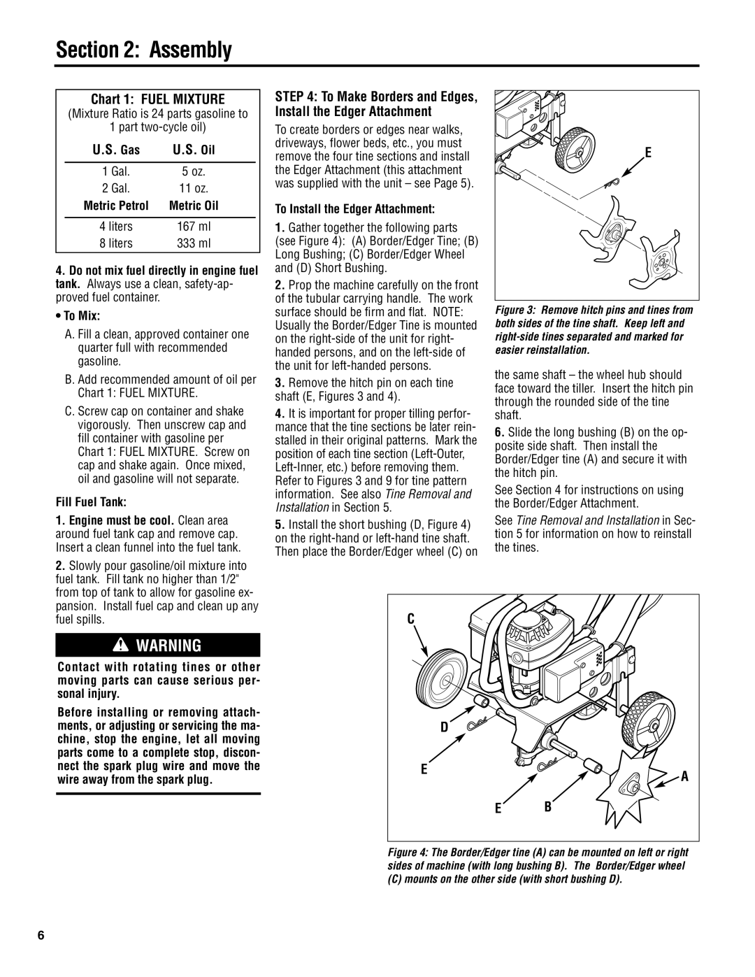 Troy-Bilt 128T manual Assembly, Chart 1 Fuel Mixture 