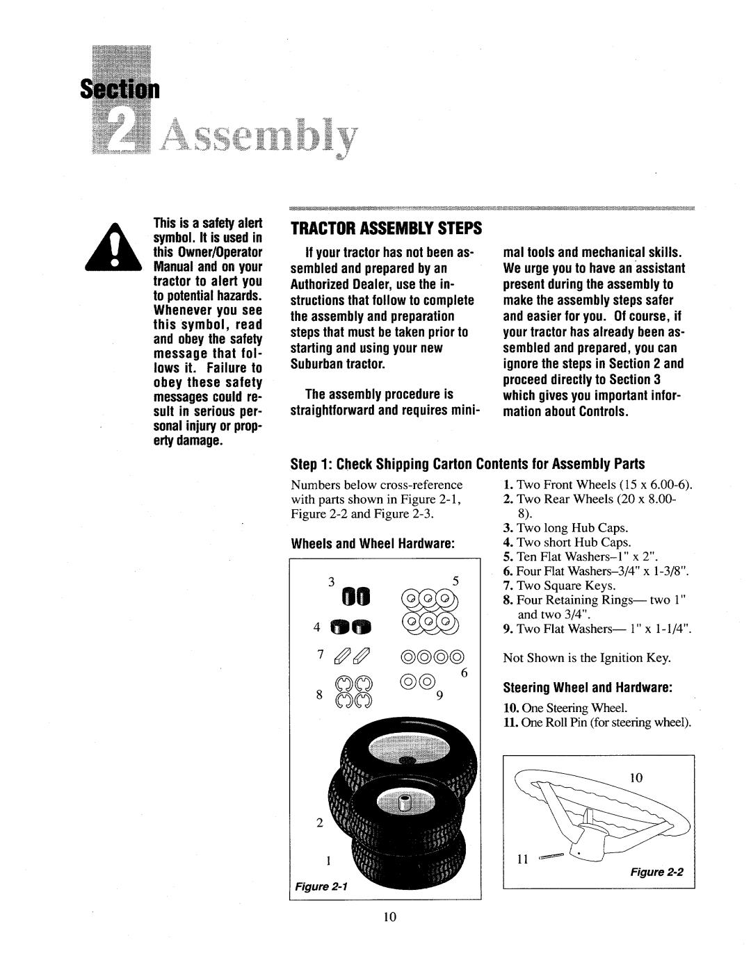 Troy-Bilt 13028, 13027 manual 