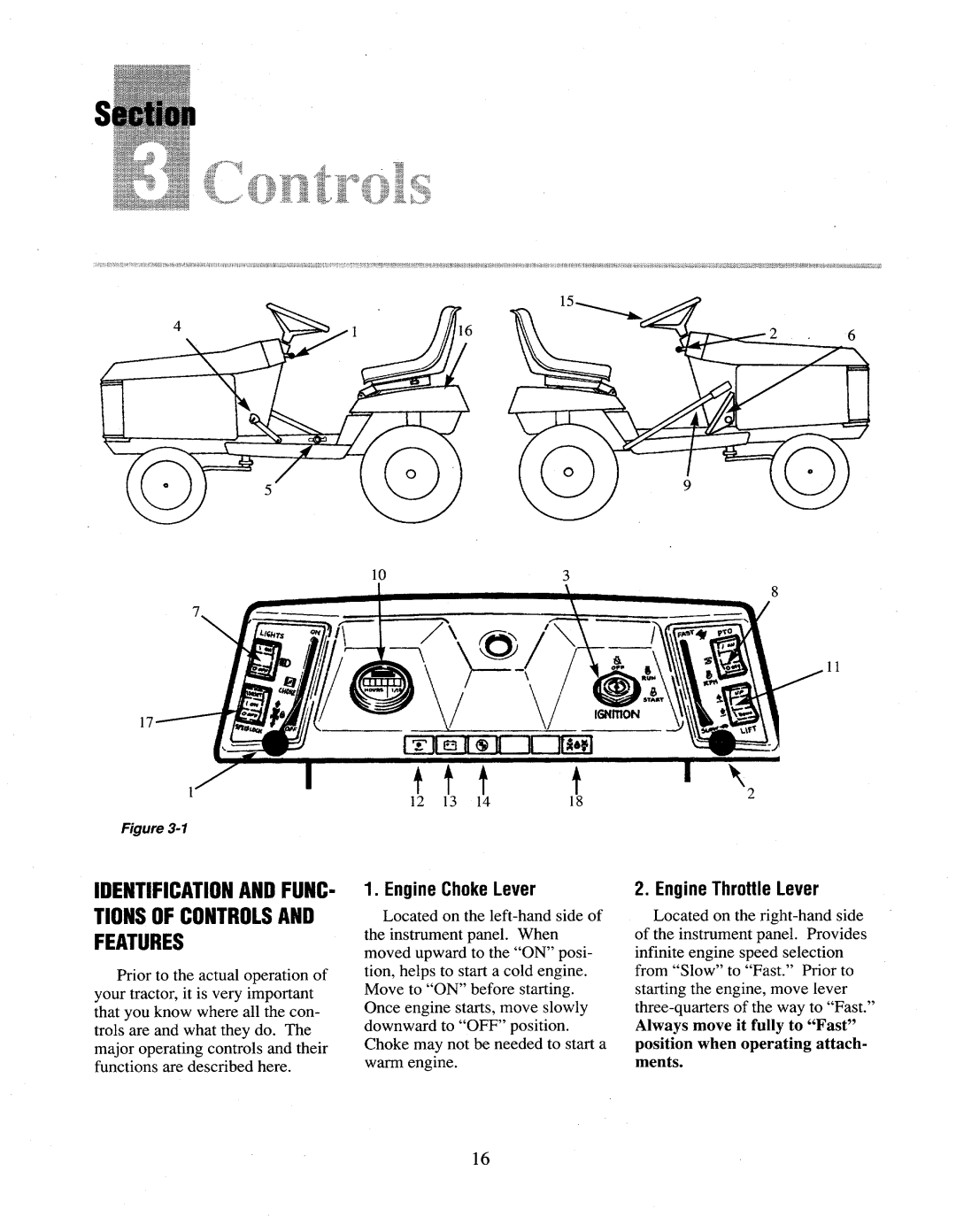 Troy-Bilt 13028, 13027 manual 