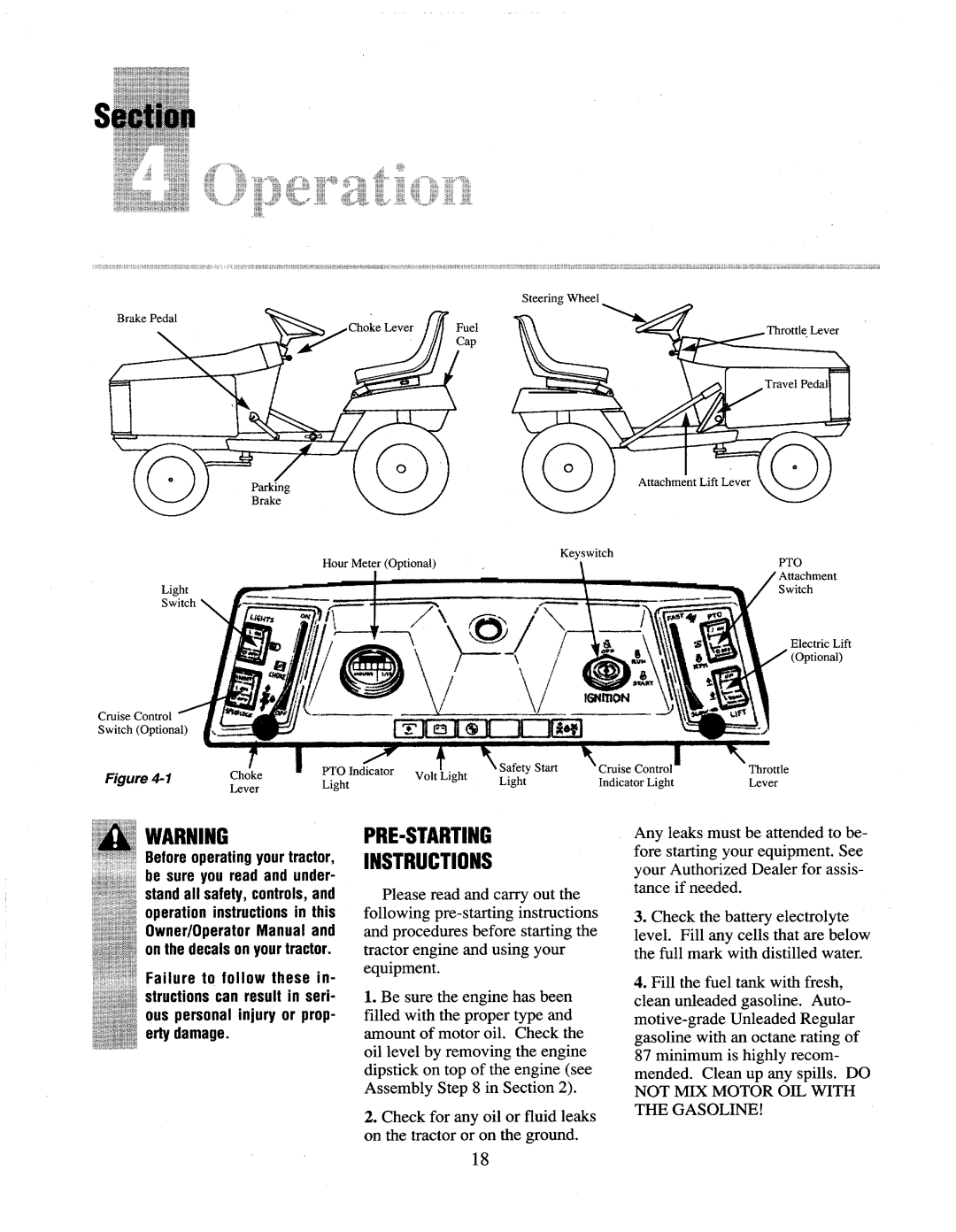 Troy-Bilt 13028, 13027 manual 