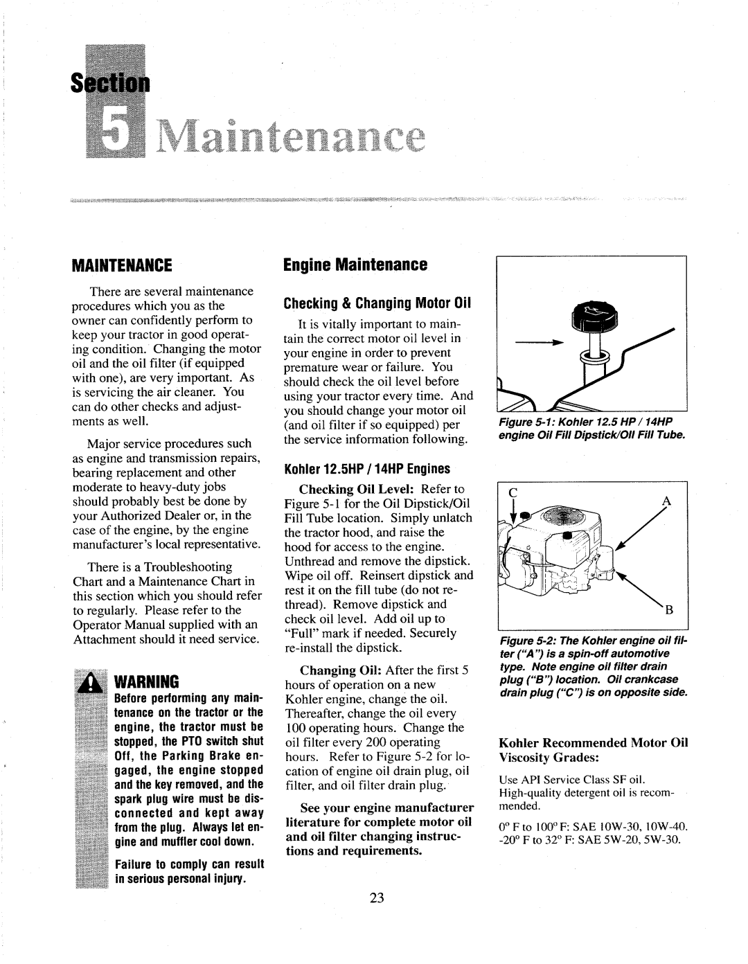 Troy-Bilt 13027, 13028 manual 