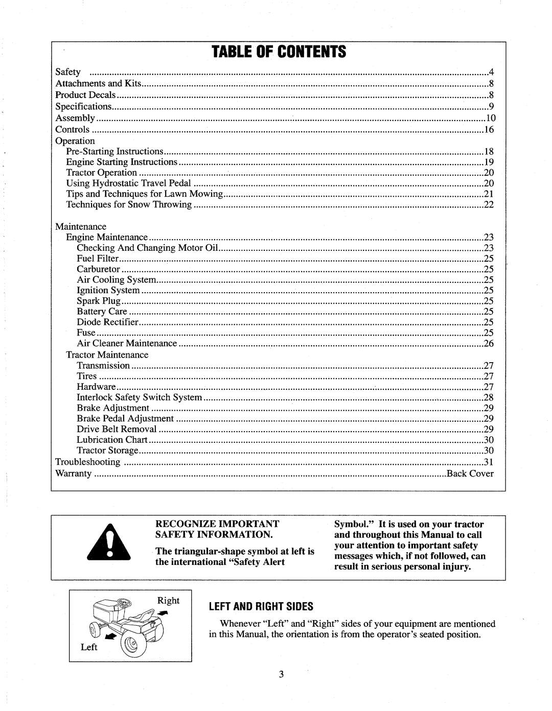 Troy-Bilt 13027, 13028 manual 