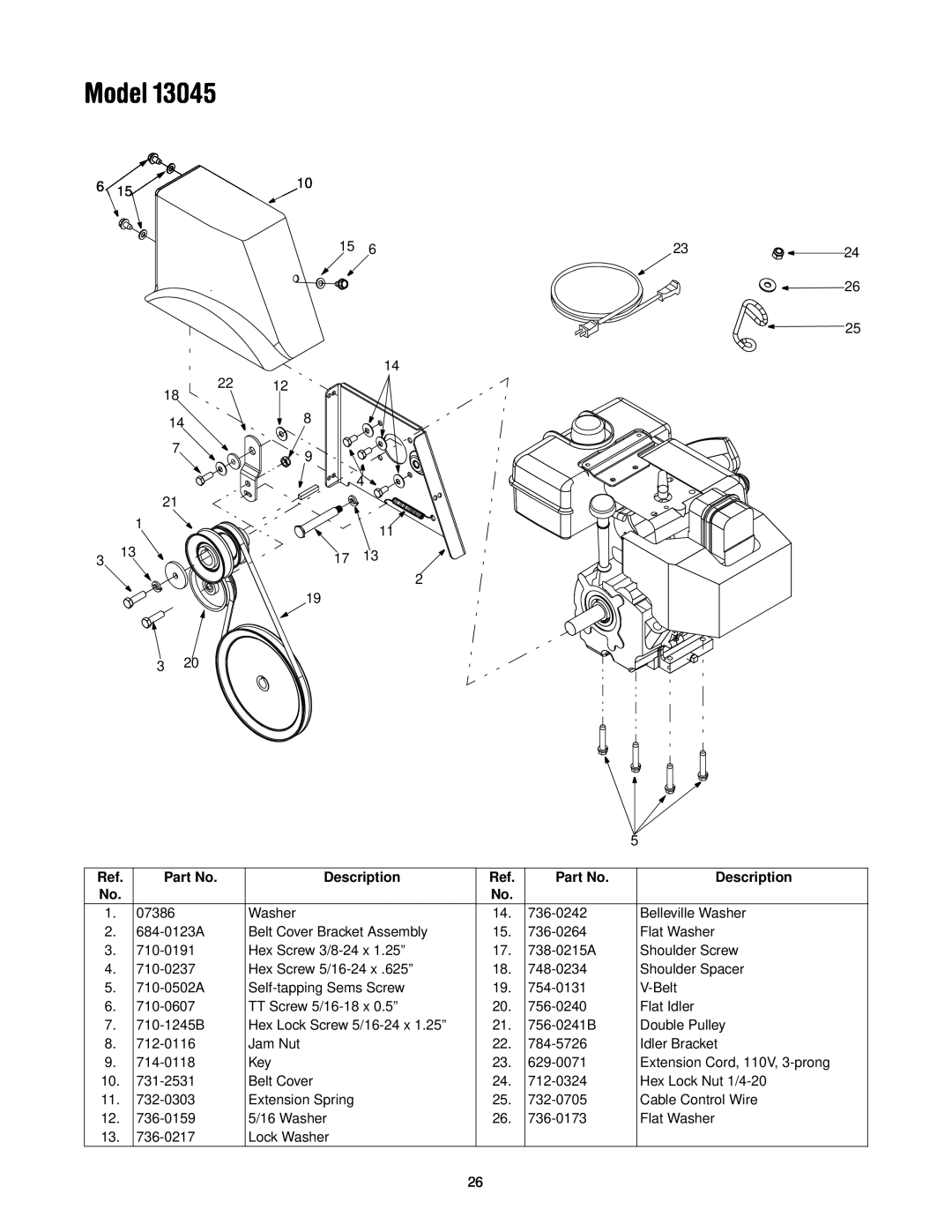 Troy-Bilt 13045 manual Model, Description 